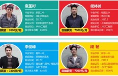 想要快速就业赚钱，应该选择学习哪门技术？