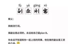 文玩副业究竟是什么？如何入门与盈利？