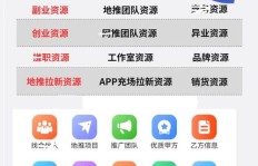 电脑如何助力赚取副业收入？高效方法大公开