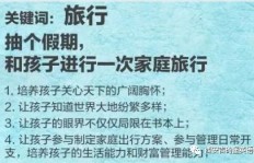 如何在深圳寒假期间找到合适的副业机会？