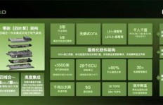如何通过’跑得快’实现高效盈利？独家策略解析05版
