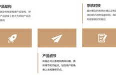信用卡如何实现盈利？背后的逻辑你是否真的了解？