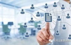 员工是否在悄悄从事副业？公司该如何察觉与管理？