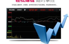 炒股与期货投资，哪个能更快实现财富增长？