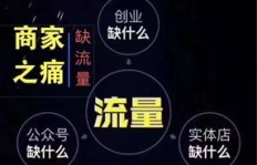 搞副业是否违反劳动法？合法兼职指南解析