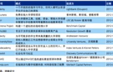 繁星推文真的能带来收入吗？探索其盈利模式与效果