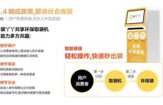 如何在环保领域找到盈利点？哪种环保项目最具赚钱潜力？