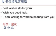 如何撰写吸引人的英语兼职话题文章？