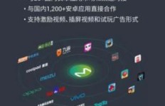 视频播放量真的能变现？如何通过播放量实现收益？