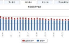 如何巧妙运用文化元素实现盈利的成功之道？