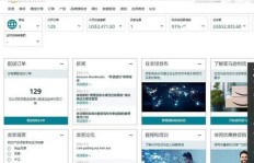 如何成为跨境服务商副业高手？你真的了解这一领域吗？