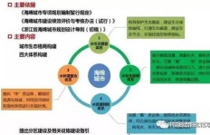 兼职编制如何高效运作？探索制度背后的逻辑与实效