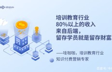 如何打造既简短又有趣的副业买单文案？秘诀在哪里？
