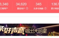 头条平台养号策略有哪些？如何通过养号实现盈利？