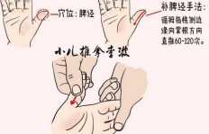 想学推拿按摩作为副业，你准备好了吗？