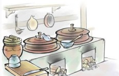 餐饮厨房副业究竟属于哪类职业？揭开隐藏的职业身份
