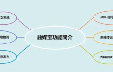 自媒体文章创作能否带来稳定收入？新手如何实现盈利？