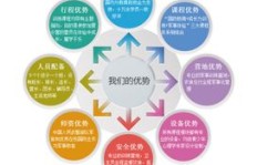 学校助教具体职责是什么？这份工作究竟包含哪些任务？