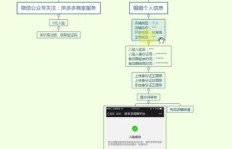 如何在拼多多助力元宝提现？操作流程详解
