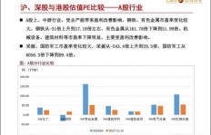 外贸接单真的能带来丰厚利润吗？如何评估其赚钱潜力？