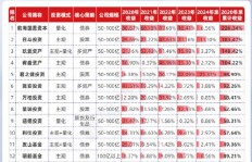 烟酒百货超市盈利模式是怎样的？如何实现持续赚钱？