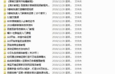 学生如何做到每月副业收入800元？