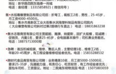 拉链厂盈利状况如何？员工薪资待遇是否优厚？