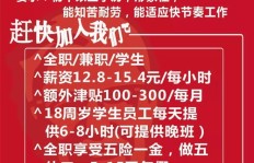 想找兼职工作？面包店现正火热招募中，机会难得！