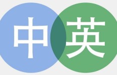 英语专业大学生如何选择适合自己的副业？
