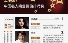 勋妈副业真的值得信赖吗？她的副业项目是否靠谱？