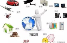 网络时代如何实现居家赚钱？有没有可行的在线赚钱途径？