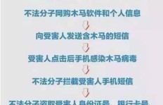 阿拉善左旗哪里找靠谱兼职？你了解这些信息吗？
