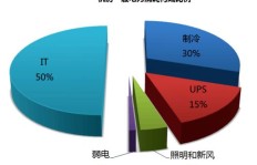 如何利用AI技术开启高收益副业之路？