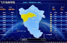 日照旭日电子评价如何？知乎上对它的看法是怎样的？