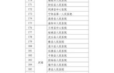 森哥为何力荐副业？揭开副业赚钱的奥秘