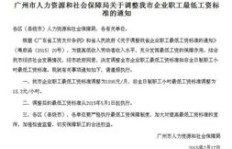 兼职的定义标准是什么？如何准确界定兼职工作？