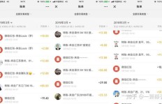 月入三千，副业却能赚六千，你是如何做到的？