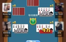 王者演员组盈利模式是什么？他们如何实现财务增长？