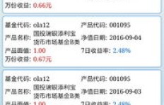 探宝活动真的能带来可观收入吗？