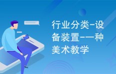 美术培训行业真的能带来可观收益吗？