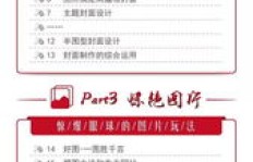 教育工作与副业如何平衡？兼顾事业与额外收入的秘诀在哪里？