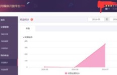 小吃博主如何通过知乎平台实现盈利？