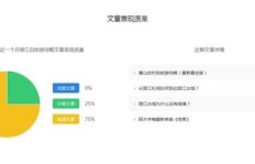 哪个平台允许自驾游边玩边赚，实现旅行收益？