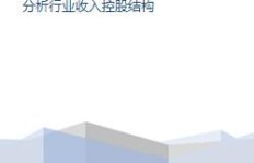 如何进行深度分析找到高收益赚钱项目？