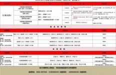 想要了解兼职行业？哪些热门兼职岗位不容错过？