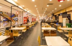 想要投资餐饮业，哪种类型的餐饮店最易盈利？
