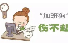 年轻人为何热衷副业？副业调查揭示背后动机