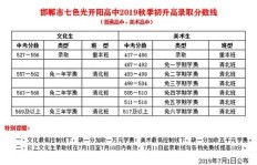 永康崇德小学学费究竟是多少？收费标准详解