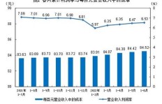 公知是如何实现盈利的？他们的收入来源有哪些？