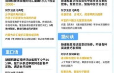 如何高效进行资源审核副业？掌握这些技巧让你事半功倍！